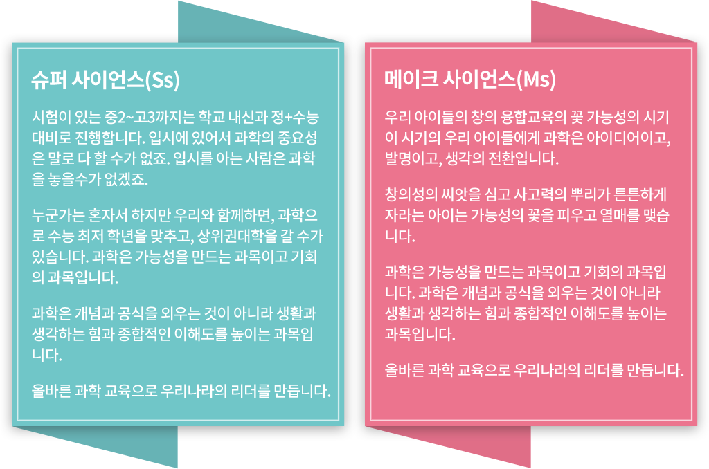 엠엔에스아카데미 과학