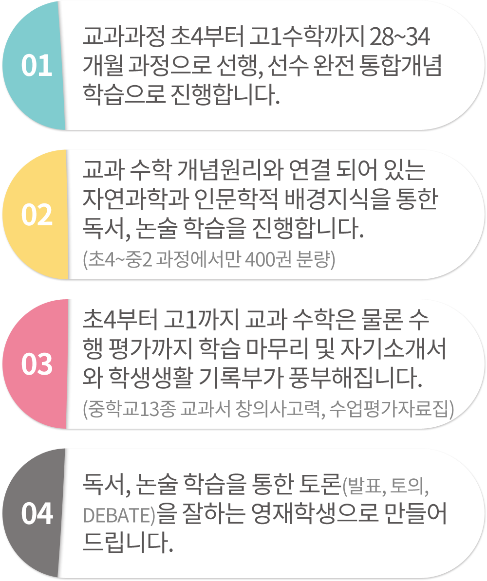 엠엔에스아카데미 수학